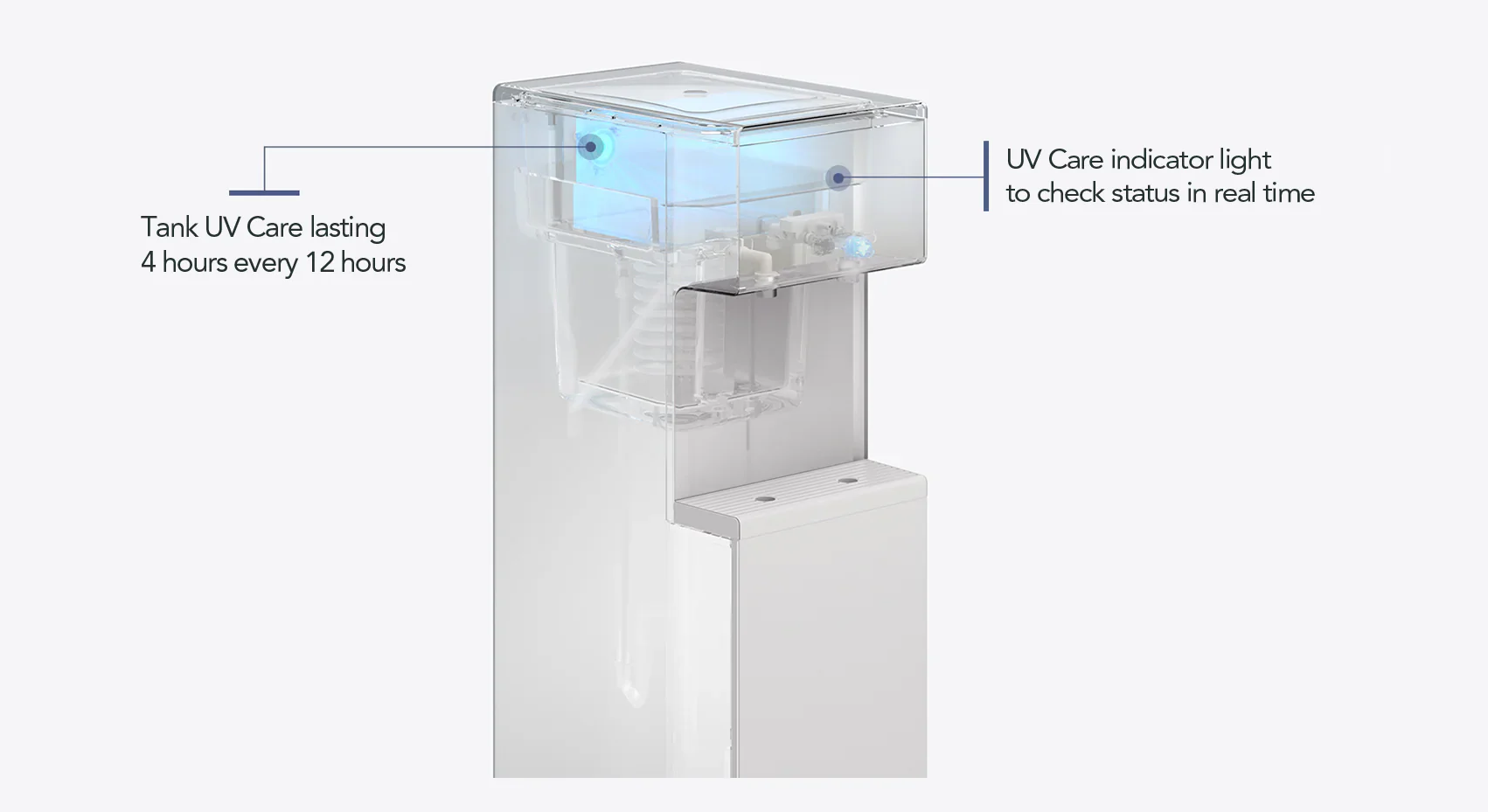 Coway Standing Water Purifier CHP-5722L